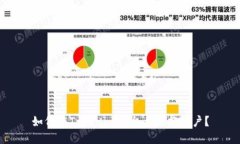 如何在Tokenim平台上切换账户？